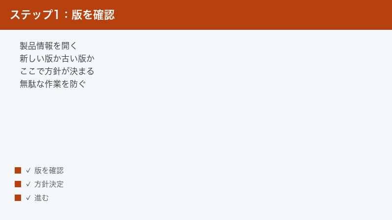 最初にOfficeのビルドを確認すると直せる範囲が決まることを示した図