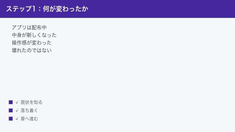 アプリが刷新されて操作感が変わったことを示す図
