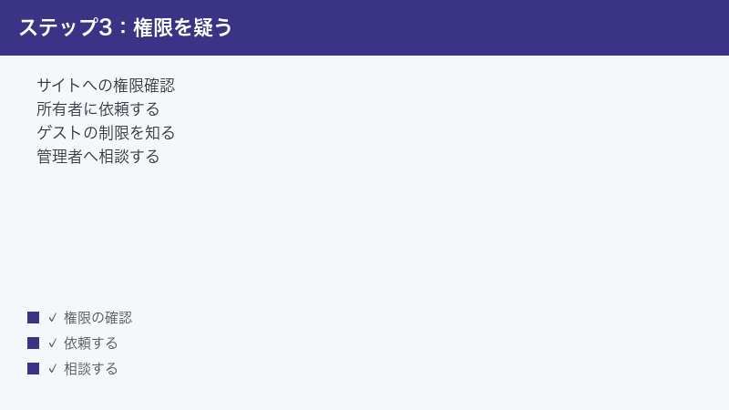 Check site permissions ask the owner and know the guest account limits