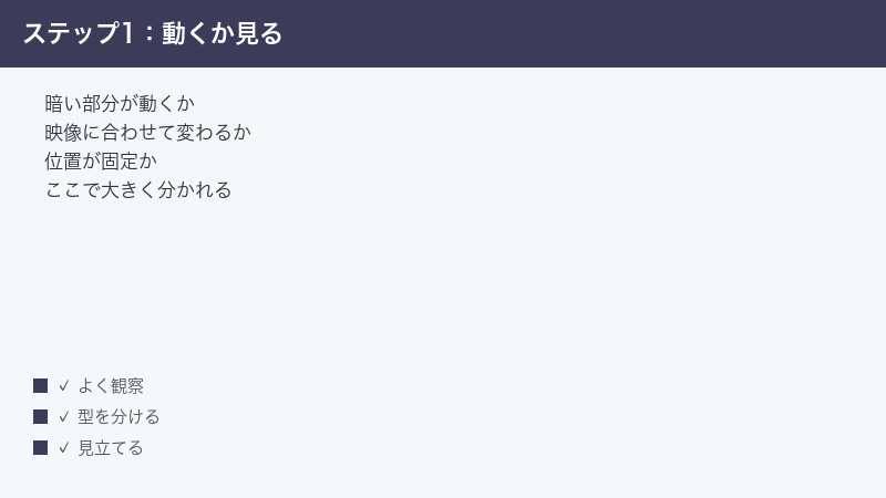 暗い部分が動くか固定かを観察する手順