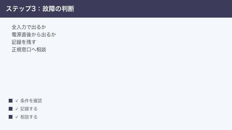 故障を判断して記録を残し相談する手順