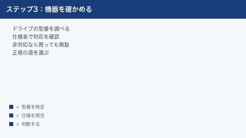 ドライブの型番を調べて対応を確認する手順