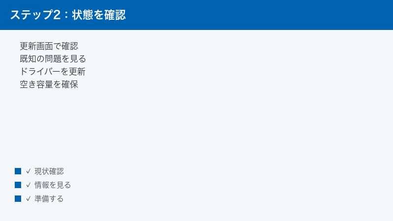 Check Windows Update known issues update drivers and free up disk space