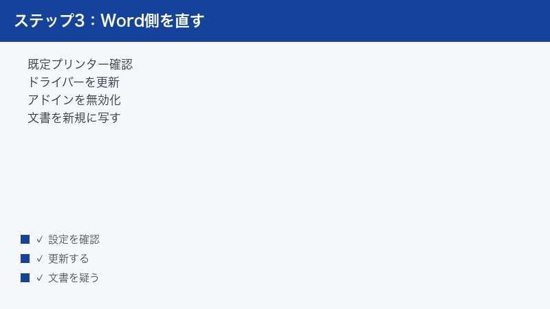 Check the default printer update the driver disable add-ins and copy the documen