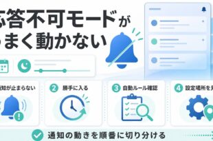 応答不可モードがうまく動かない時に確認する順番を整理したアイキャッチ画像