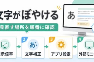 Windowsで文字がぼやける時の確認順をまとめた図解