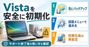Windows Vistaを安全に初期化する前の準備と流れを整理したアイキャッチ画像