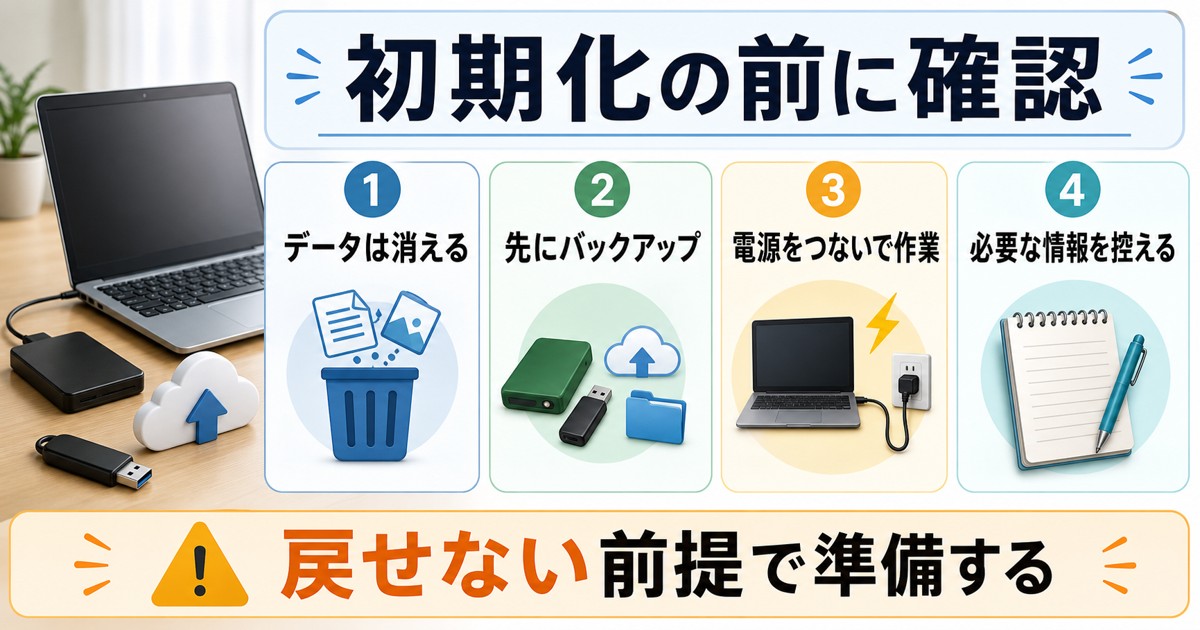 Windows Vistaの初期化で消えるものと事前準備を整理した日本語画像