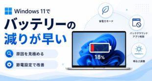 Windows 11のバッテリーの減りが早い時の原因と節電手順をまとめたアイキャッチ画像