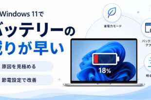 Windows 11のバッテリーの減りが早い時の原因と節電手順をまとめたアイキャッチ画像