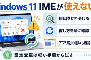 Windows 11のIMEが使えない時に原因の切り分け、順番に試す直し方、アプリ別確認を整理した画像