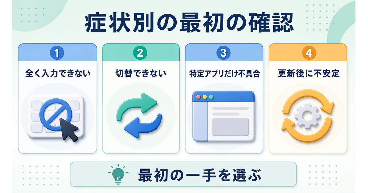 全く入力できない、切替できない、特定アプリだけ不具合、更新後に不安定の初動を整理した図