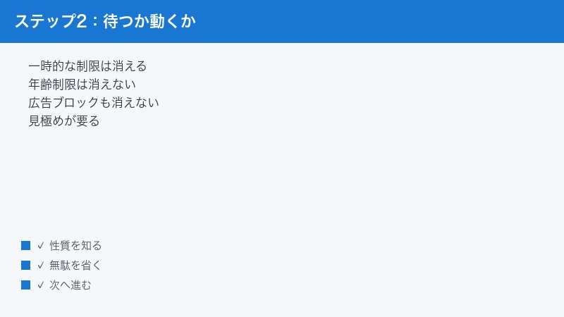 待てば消える制限と消えない制限の違いを示した図