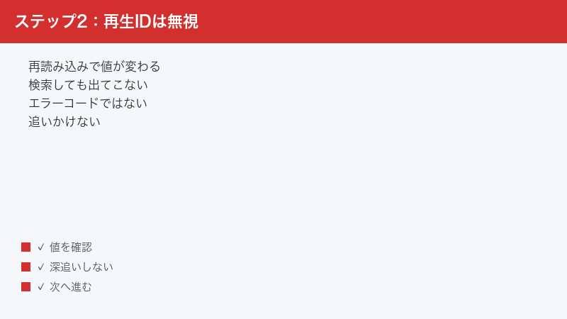 再生IDは再読み込みで変わる一時的な識別子だと示した図