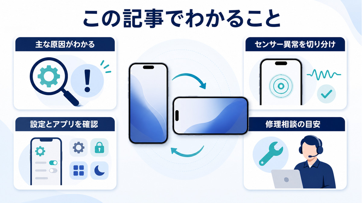 Androidの自動回転トラブルで確認できる内容をまとめた図解