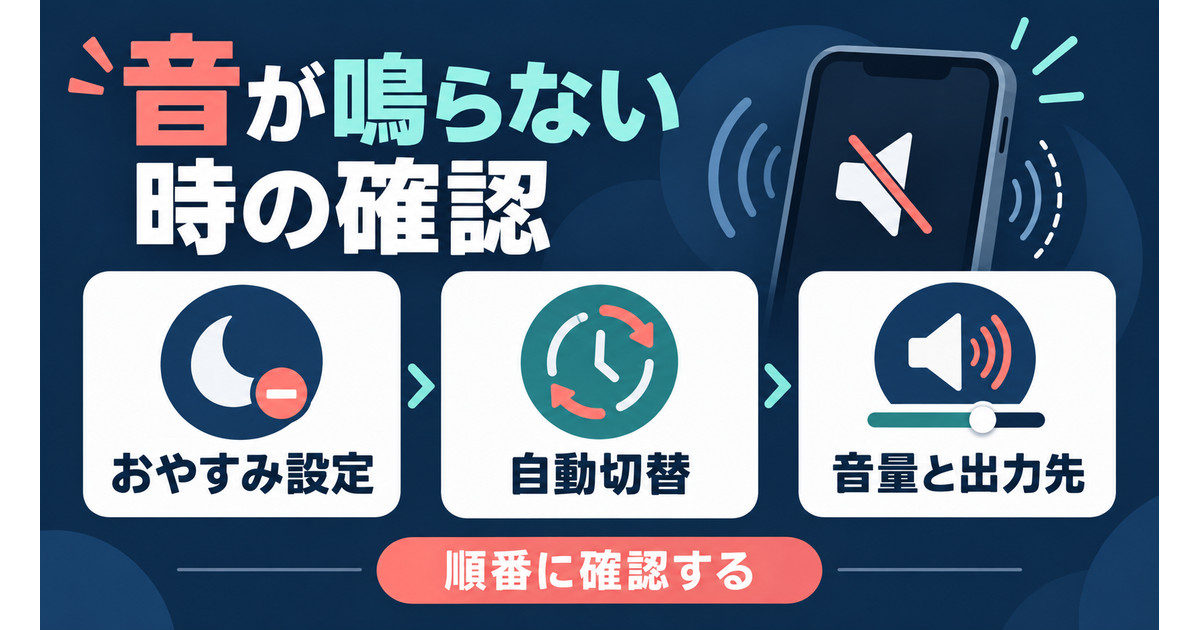 音が鳴らない時に確認する順番を説明する図解