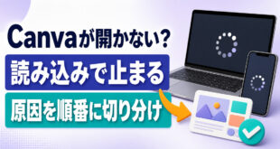 Canvaが開かない・読み込みで止まる時に原因を順番に切り分ける記事のアイキャッチ