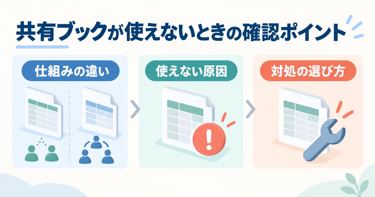 Excelの共有ブックが使えない時の確認ポイントを整理した図解