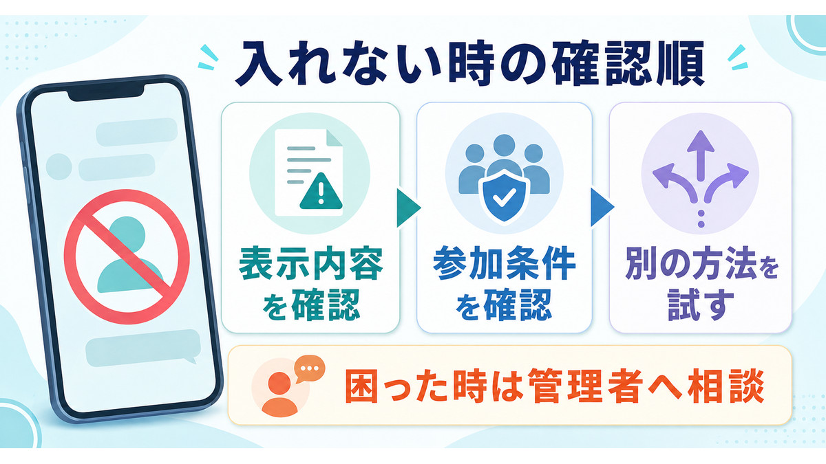 オープンチャットに入れないときに表示内容、参加条件、別の参加方法を順に確認する図解