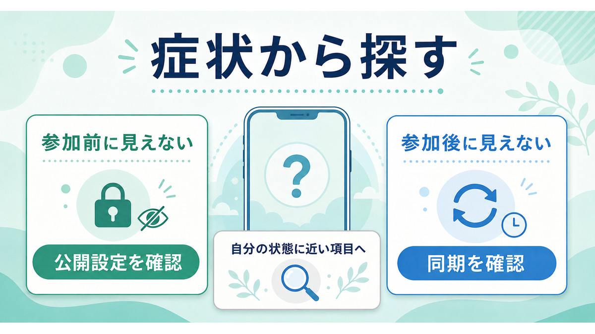 参加前に見えない場合と参加後に見えない場合を分けて確認する図解