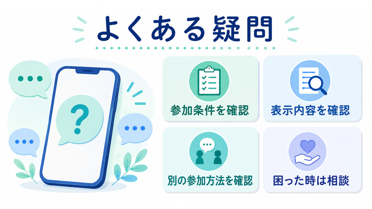 参加条件、表示内容、別の参加方法、相談先を整理したFAQ図解