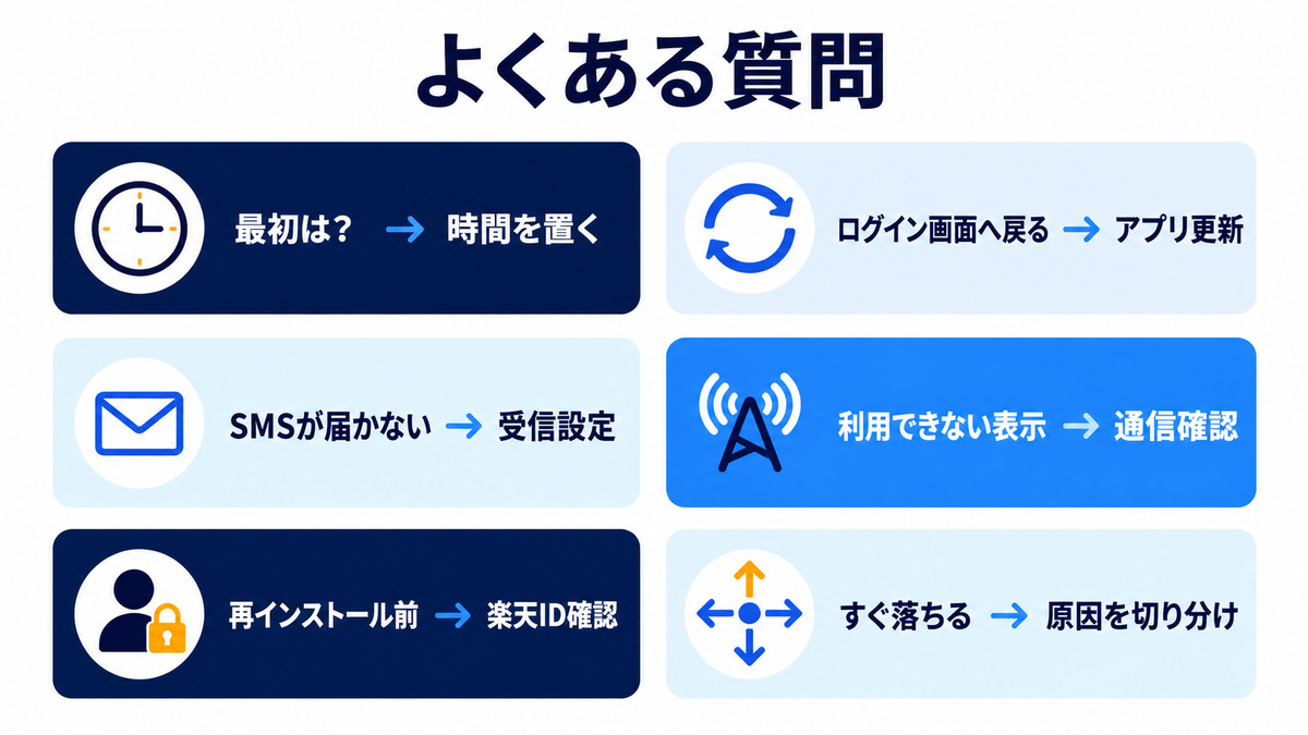 楽天ペイが開かない時によくある質問の要点