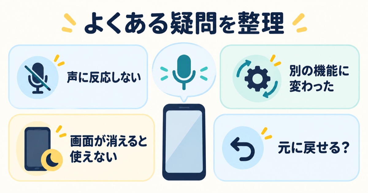 よくある疑問として声に反応しない、別の機能に変わった、画面が消えると使えない、元に戻せるかを整理した図