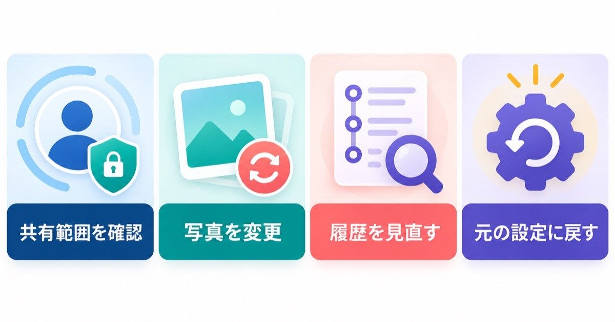 共有範囲写真履歴元の設定を確認するまとめ図解