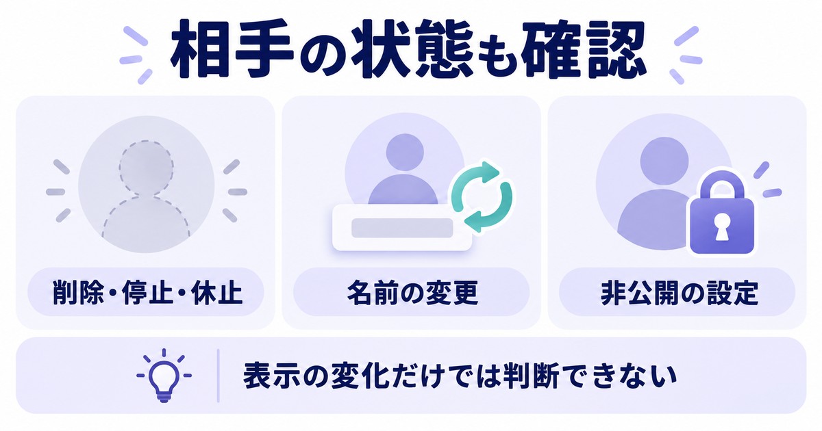 相手の状態も確認:削除・停止・休止、名前の変更、非公開の設定