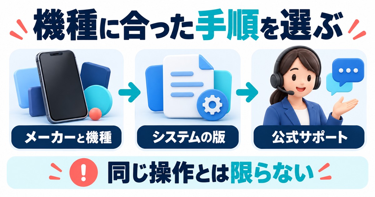 機種に合った手順を選ぶ：メーカーと機種、システムの版、公式サポート