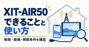 XIT-AIR50 できることと使い方を整理した図：接続・録画・視聴条件を確認